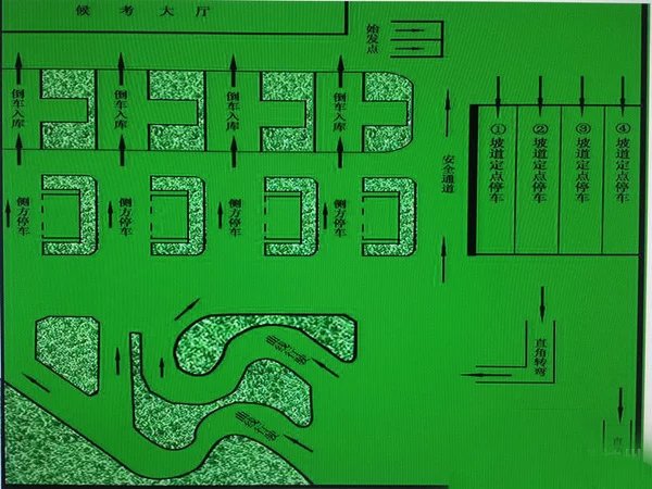 杭州富阳场口科目二考场平面图